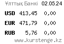 Ежедневные официальные курсы основных валют к тенге доллар евро рубль Казахстан